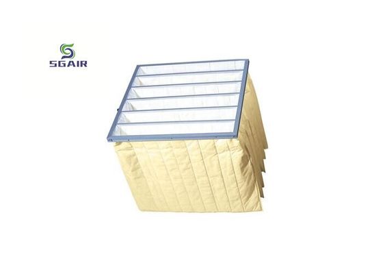 High Air Flow Volume Low Initial Resistance True Hepa Filter 0.1 Micron