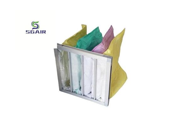 Low Energy Consumption Open Bag 85% Hepa Bag Filter Unique Structure