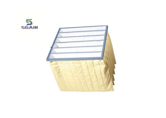 High Air Flow Volume Low Initial Resistance True Hepa Filter 0.1 Micron