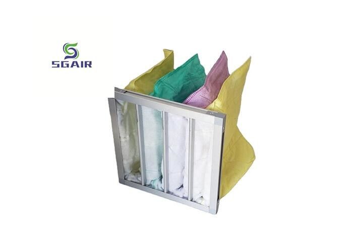 Low Energy Consumption Open Bag 85% Hepa Bag Filter Unique Structure